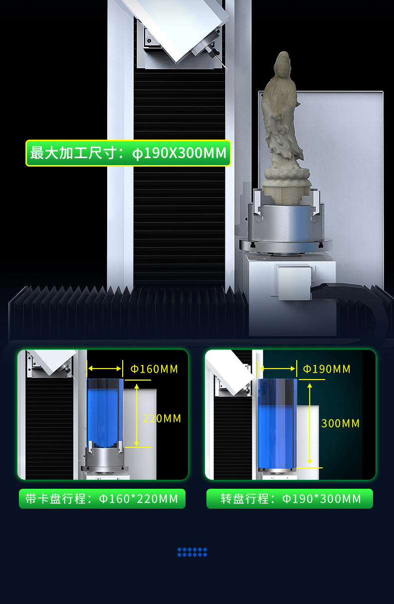 五軸雕刻機(jī)產(chǎn)品圖片