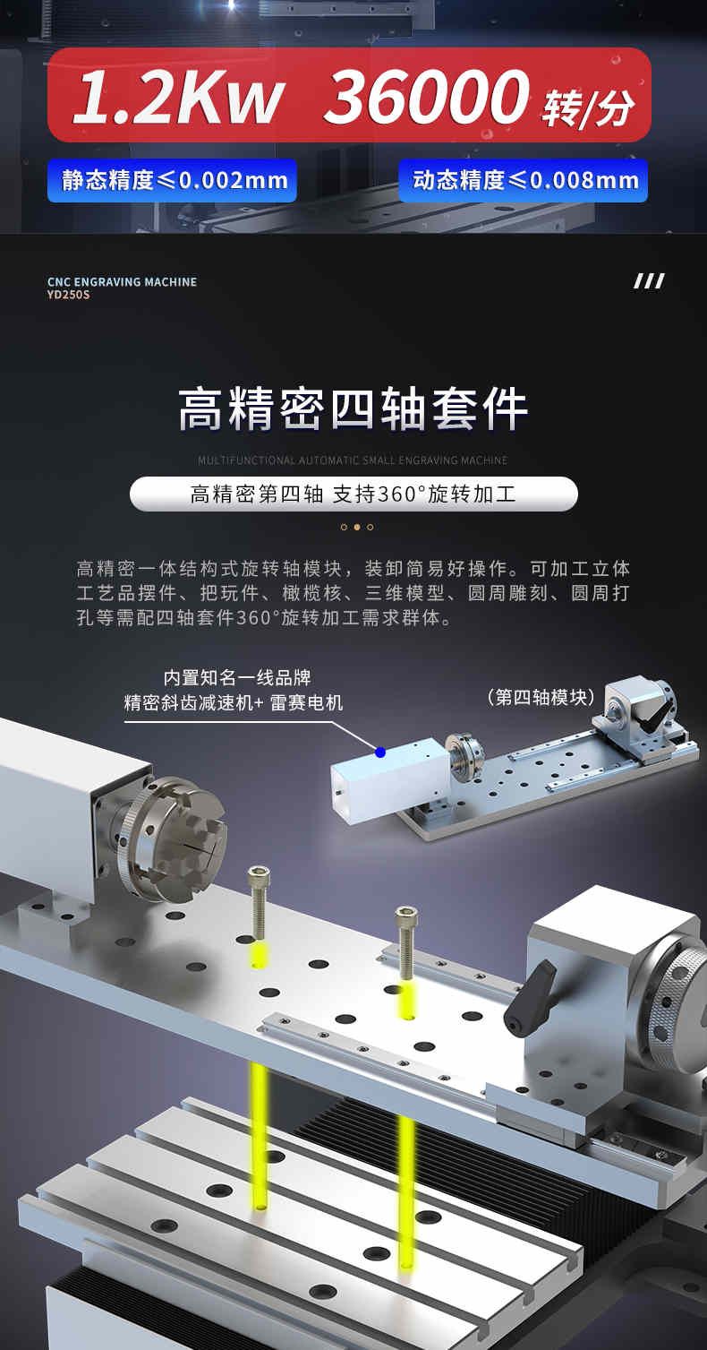 桌面級(jí)雕刻機(jī)廠家